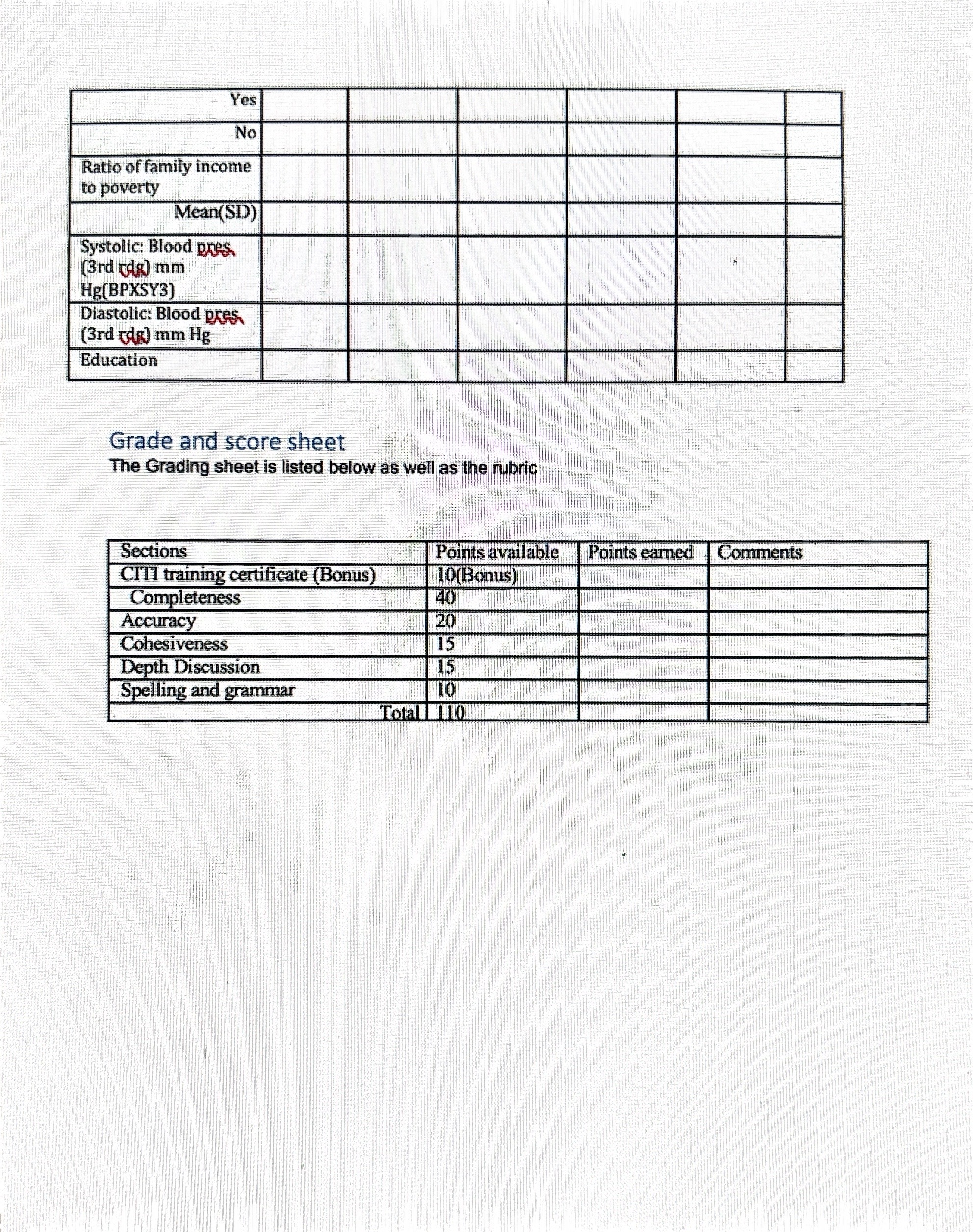 8. Interpret the results in table 2 9. State your