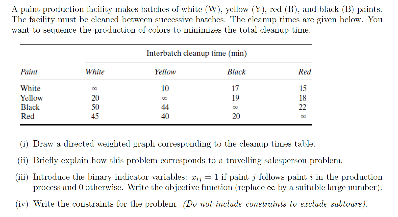 A paint production facility makes batches of