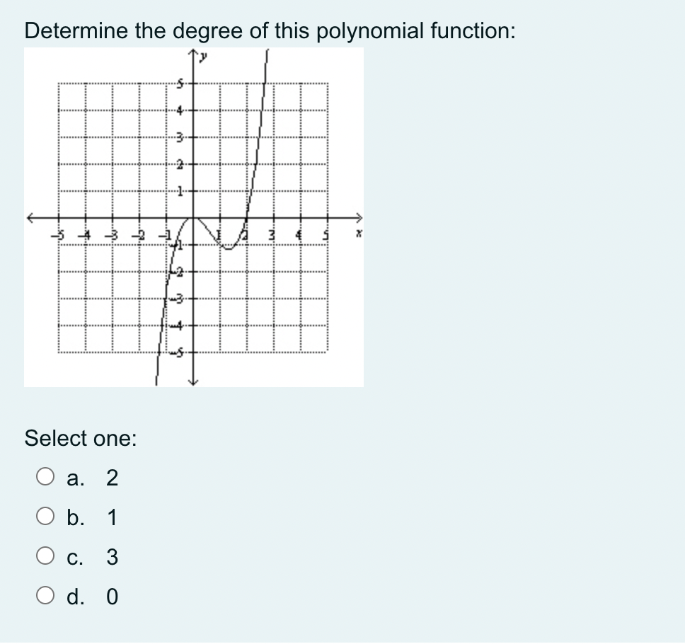 please help me Determine the degree of this