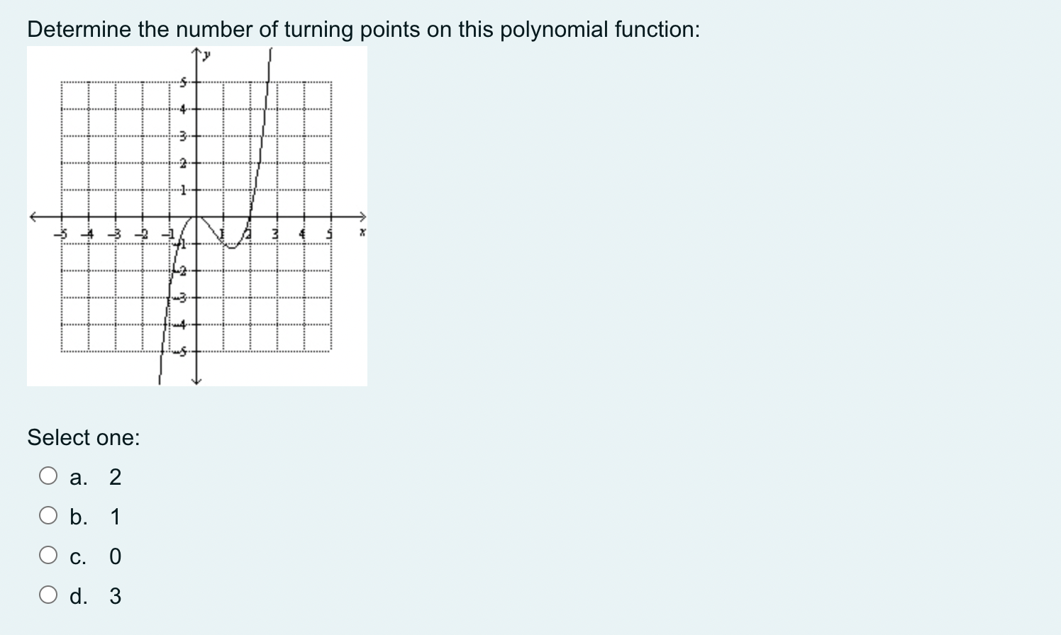 please help me Determine the degree of this