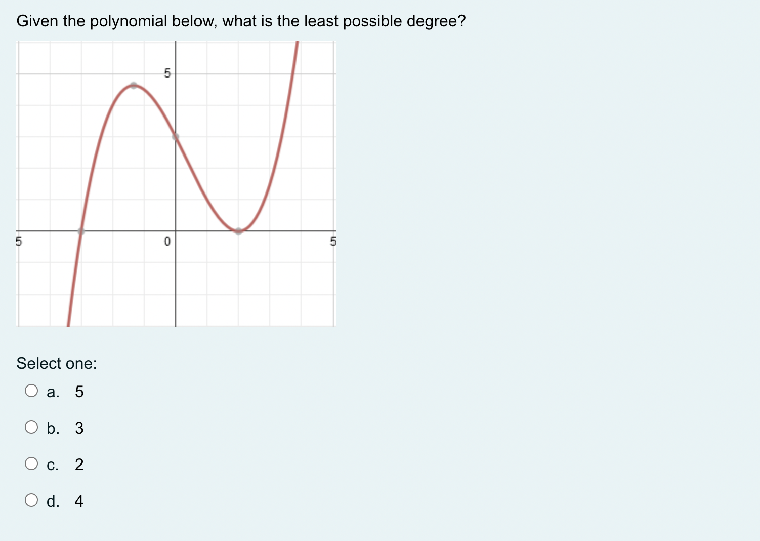 please help me Determine the degree of this