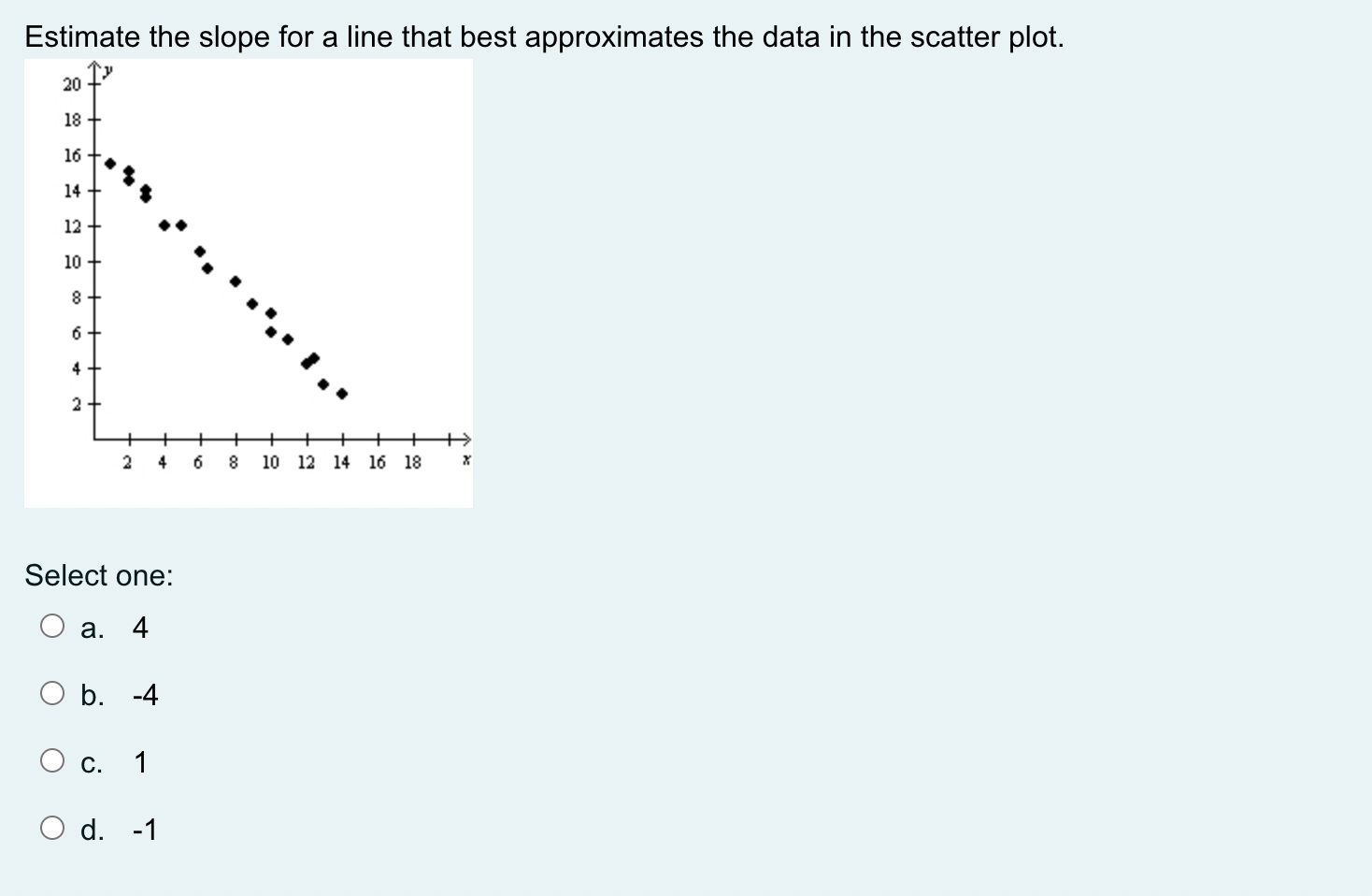 please help me Determine the degree of this