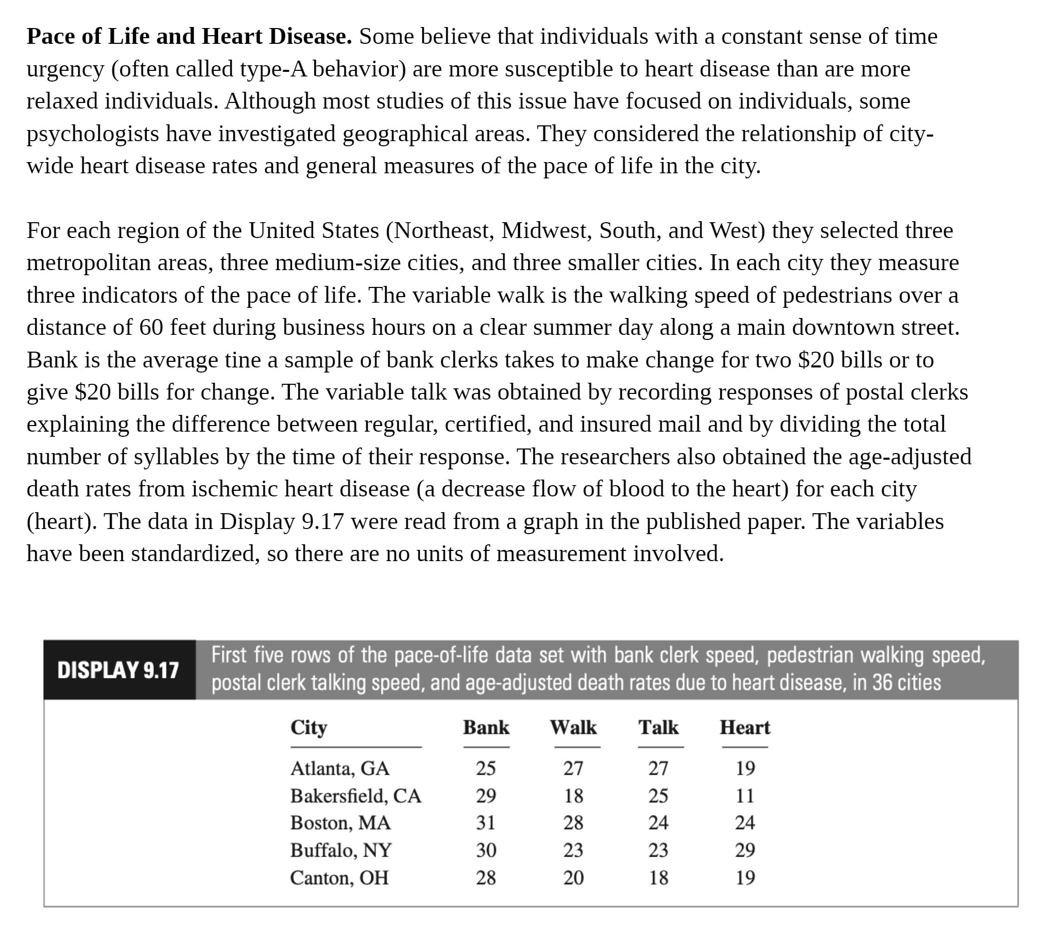 Pace of Life and Heart Disease. Some believe that