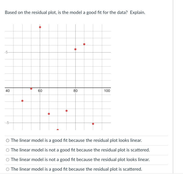 Question 2 10 pts The following data table