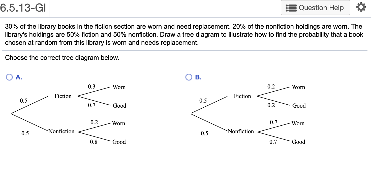 Please help asap!!! stuck on this! Atraining