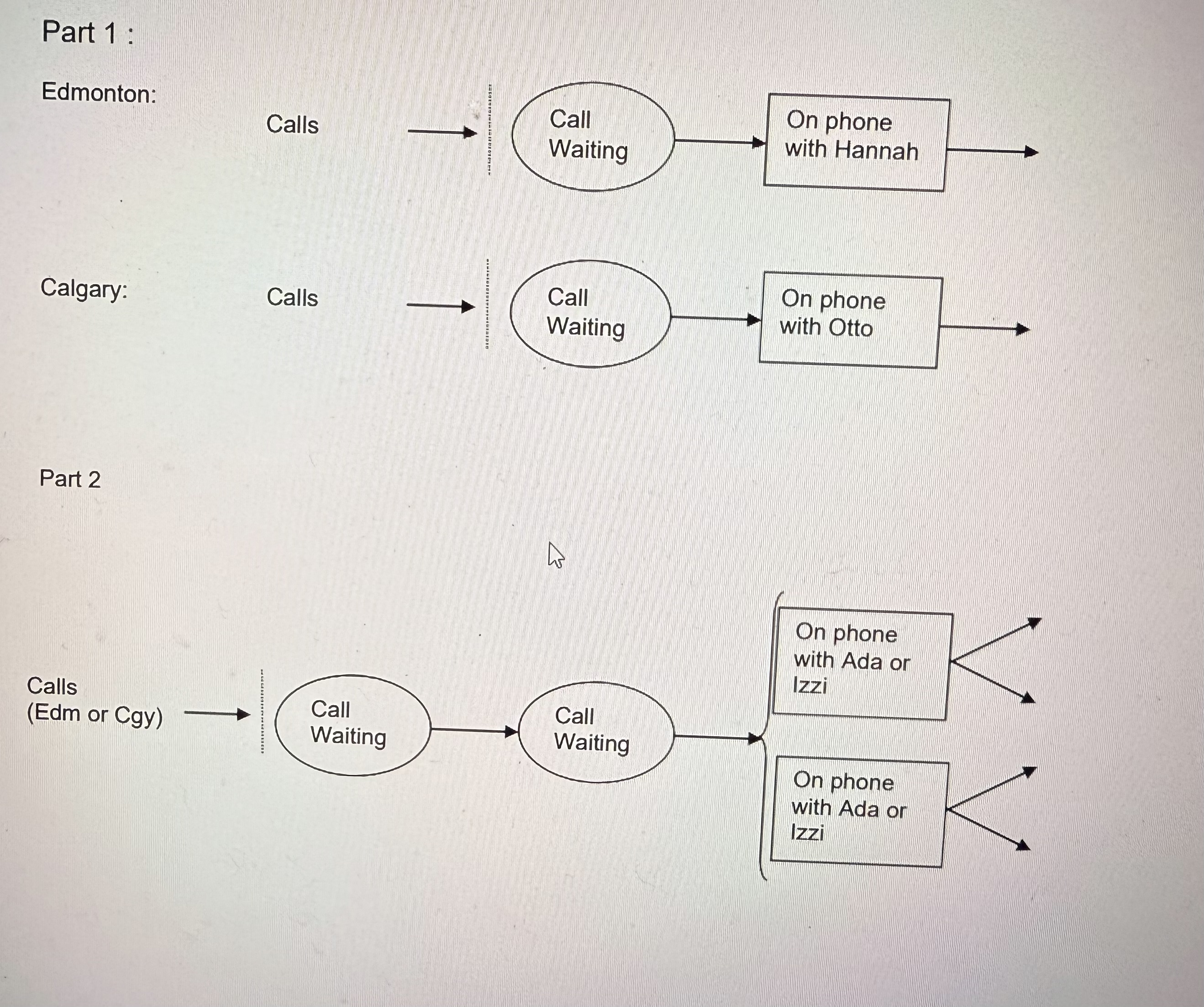 Hannah B. Kwik and her brother Otto manage