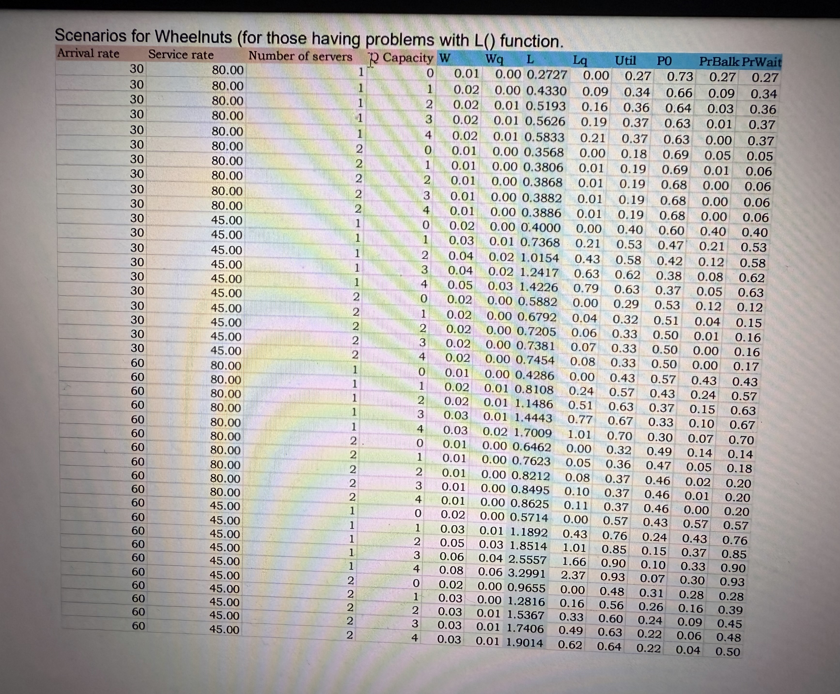 Hannah B. Kwik and her brother Otto manage