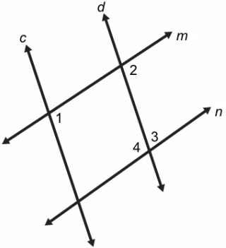 1) What equation represents a line that is
