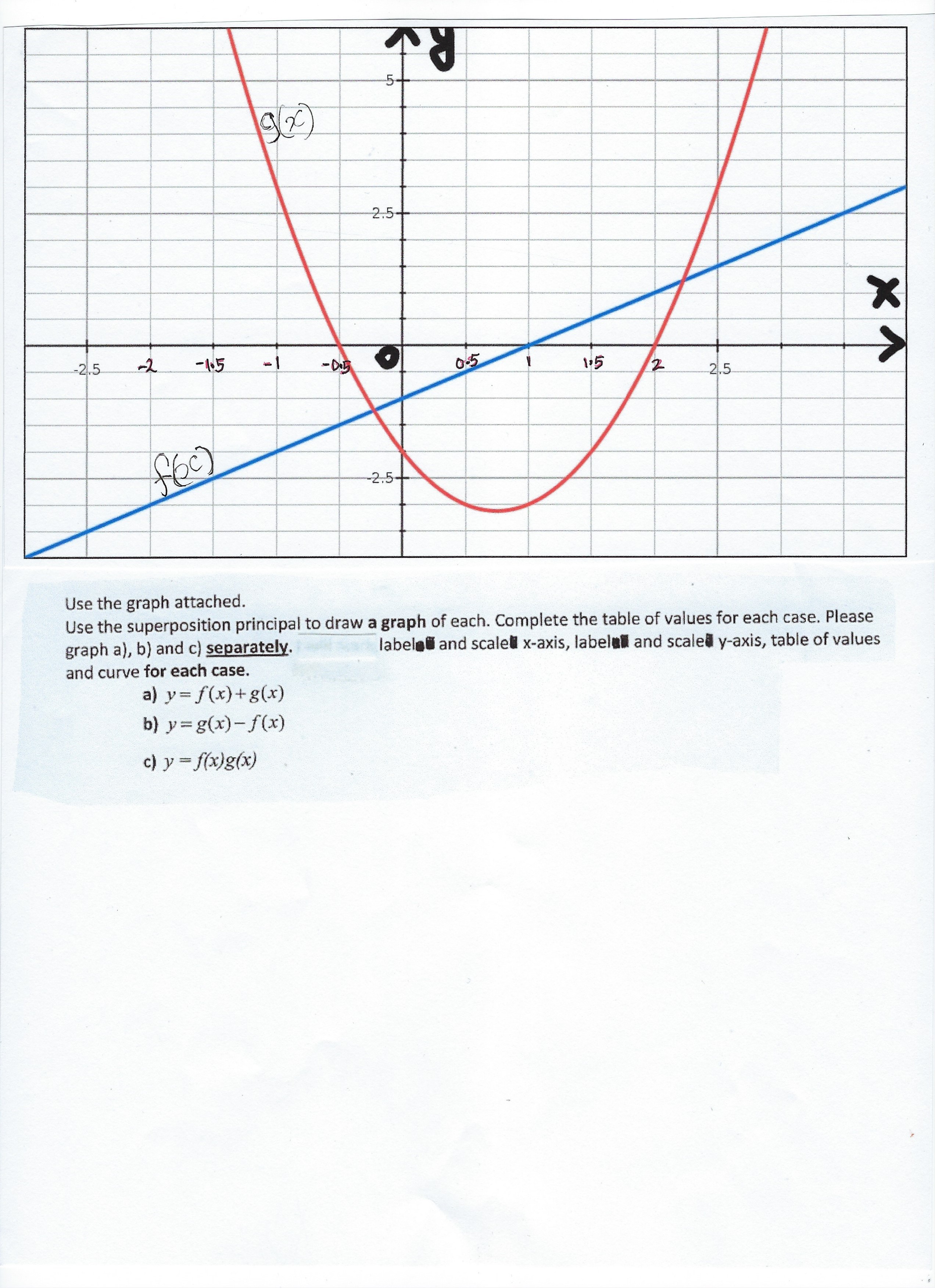 1. Ru 2.5- X 2.5 -2 -105 -1 -DOT 0-5 15 21.5 foc