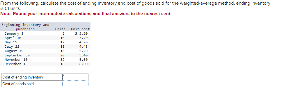 From the following, calculate the cost of ending