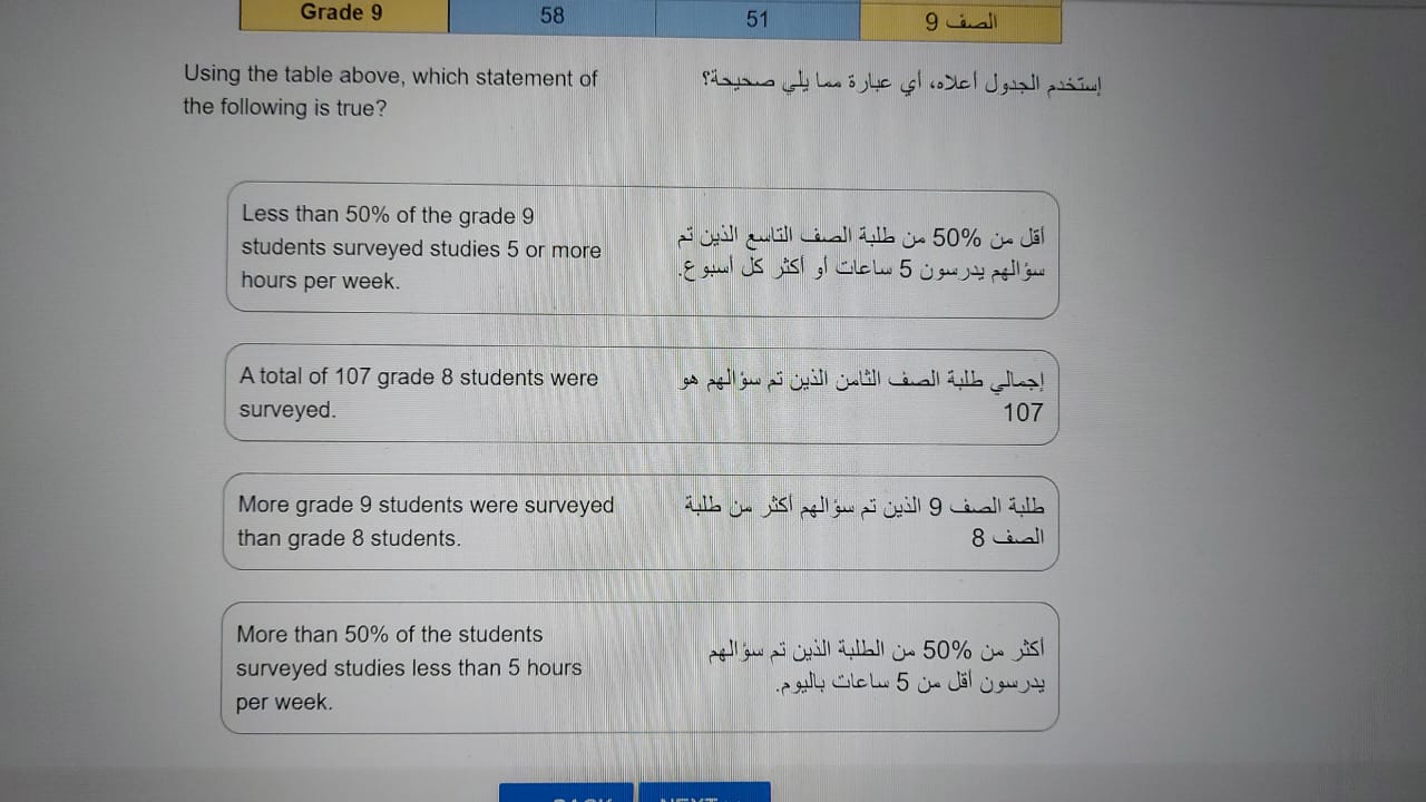 i need answer with short explanation so i can