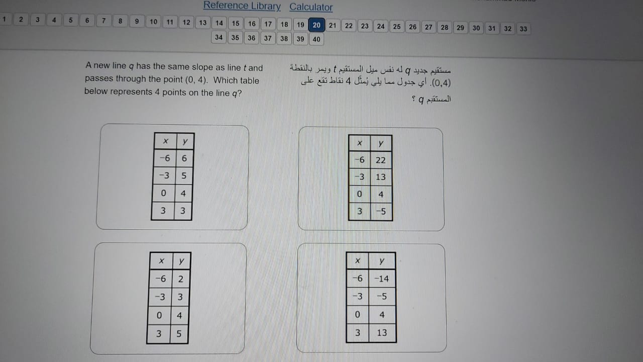 i need answer with short explanation so i can