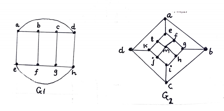 Redraw Gl and G2 as bipartite graph. If any of