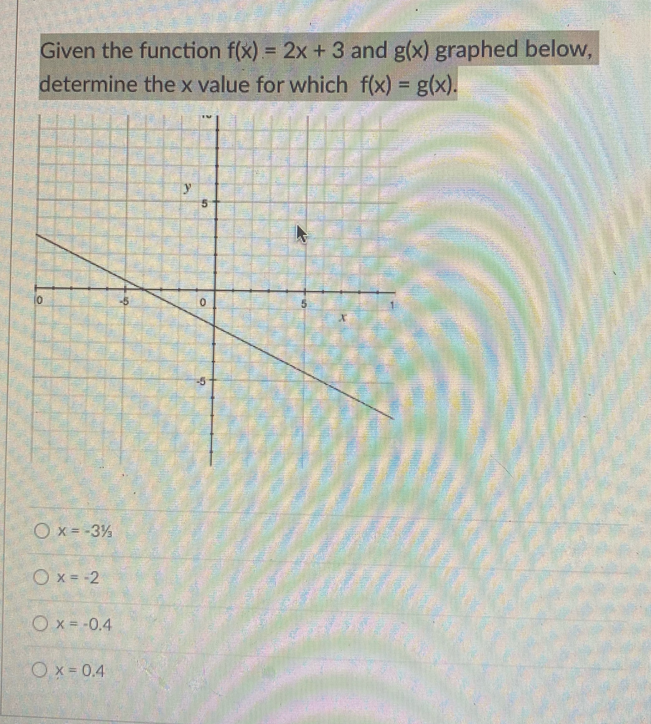 Given the function f(x) = 2x + 3 and g(x) graphed