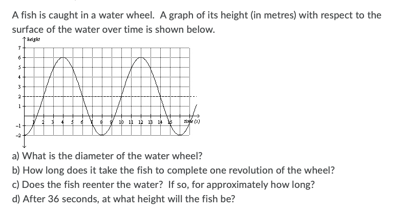 Need some help on this question, thanks. A sh is