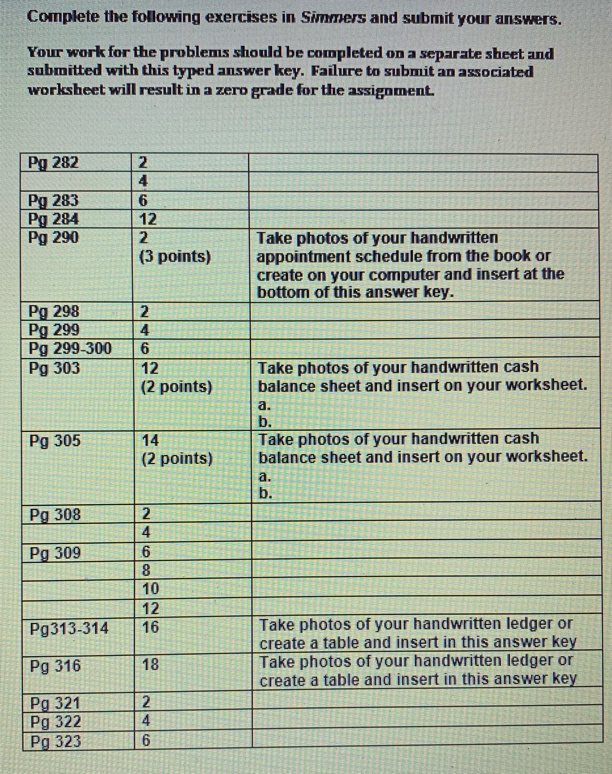 Please show work Complete the following exercises