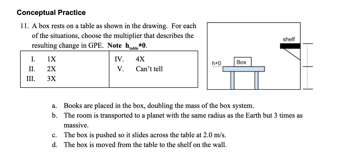 Conceptual Practice 11. A box rests on a table as