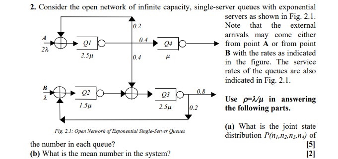 Thank you tutors; 1. Consider a single server,
