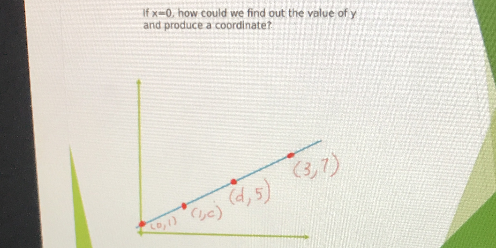 If x=0, how could we find out the value of y and