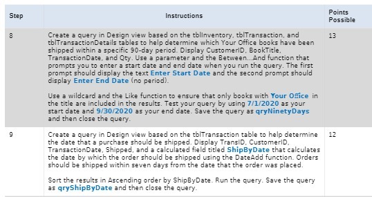 Step Instructions Points Possible Create a query