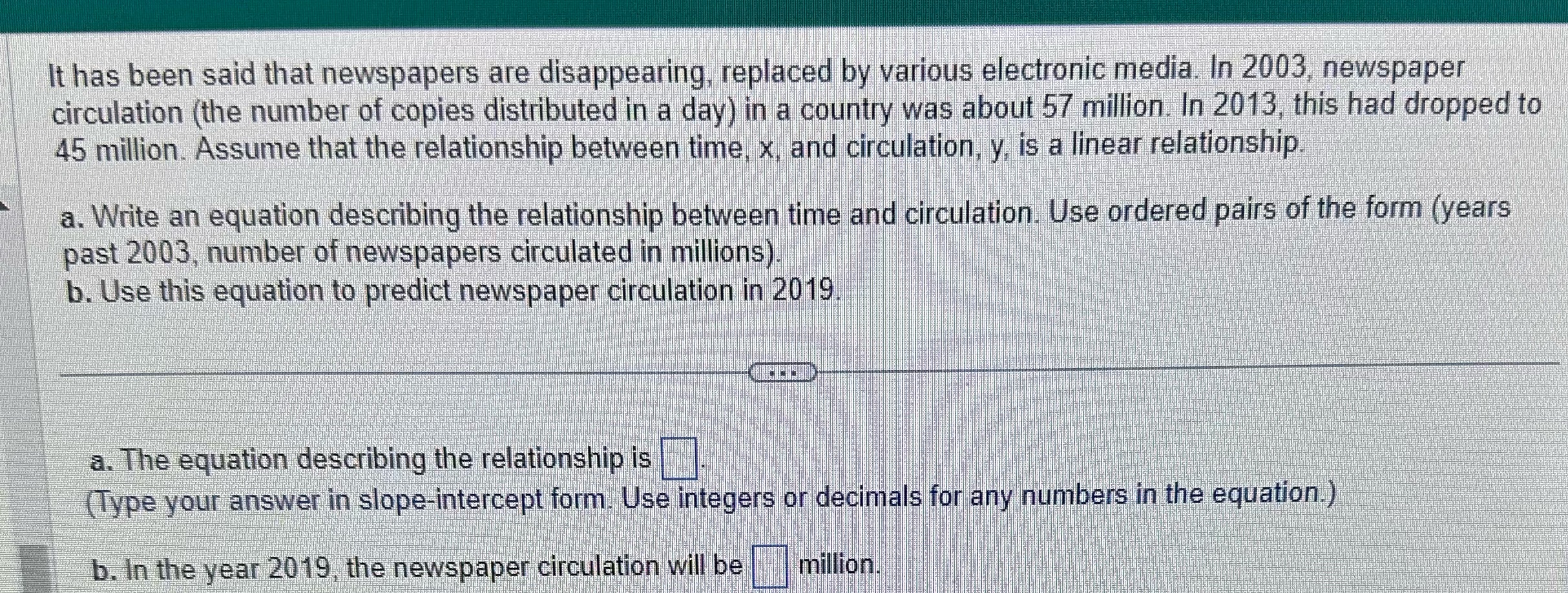 It has been said that newspapers are