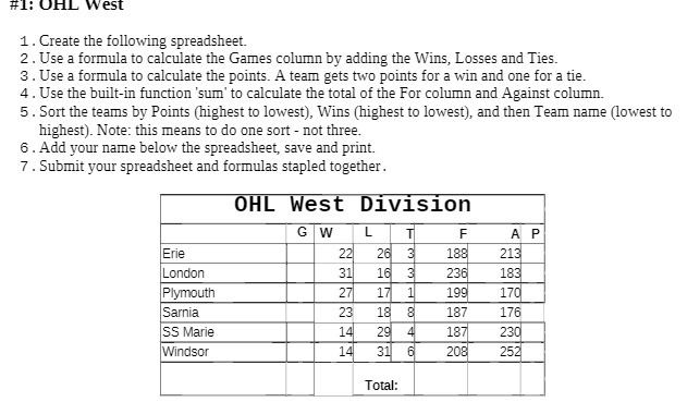 #1: UHL WESI :L . Create the following