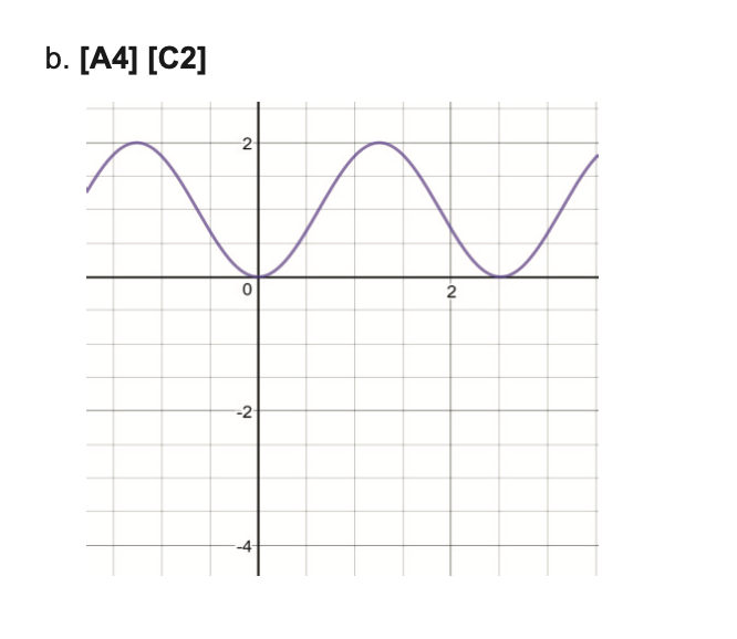 Please help me with 6 a and b 6. Find an equation