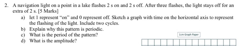 2. A navigation light on a point in a lake ashes