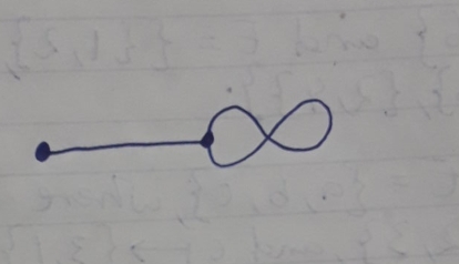 Determine if the given picture is a drawing of a