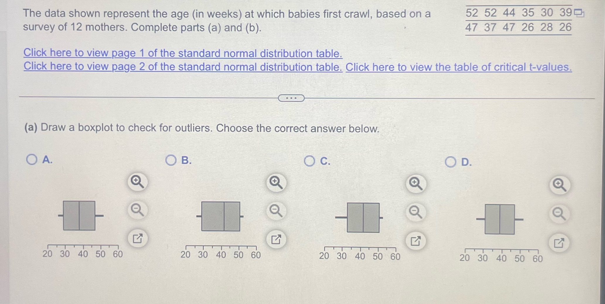 The data shown represent the age (in weeks) at