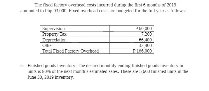The fixed factory overhead costs incurred during