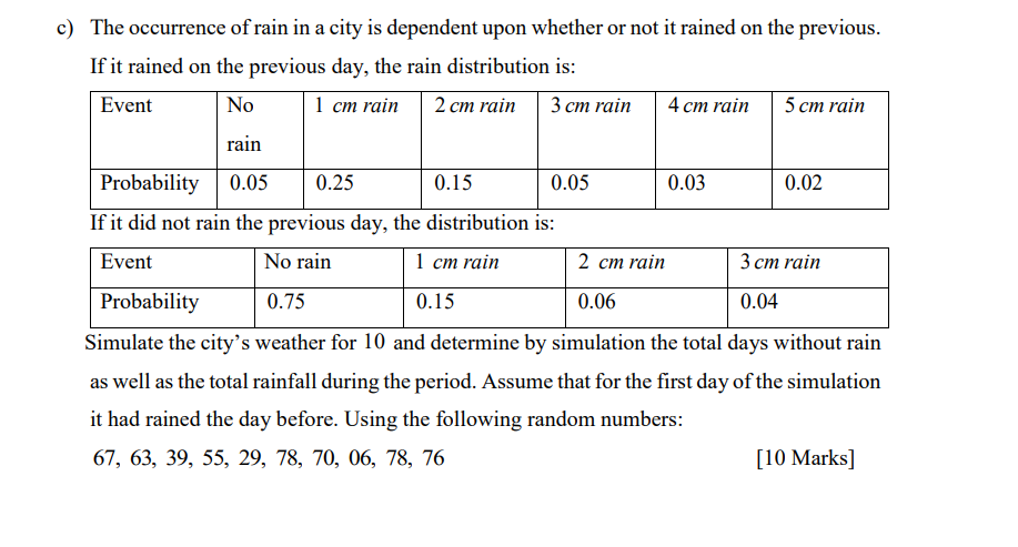 c) The occurrence of rain in a city is dependent