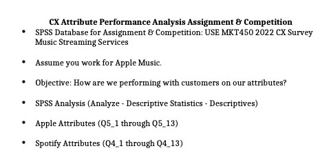 CX Attribute Performance Analysis Assignment &