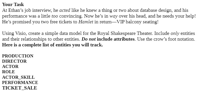 Your Task At Ethan's job interview, he acted like