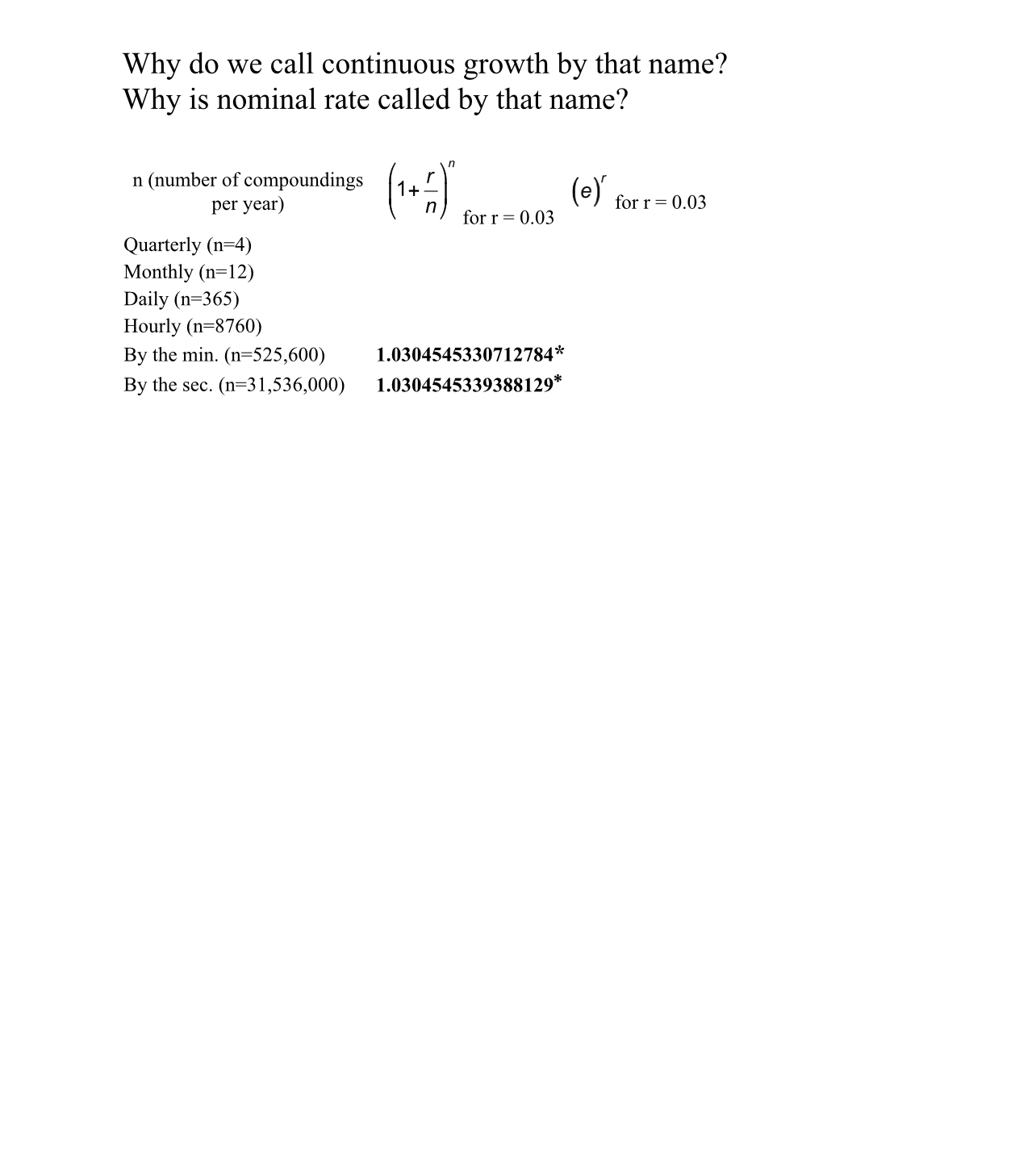 Why do we call continuous growth by that name?