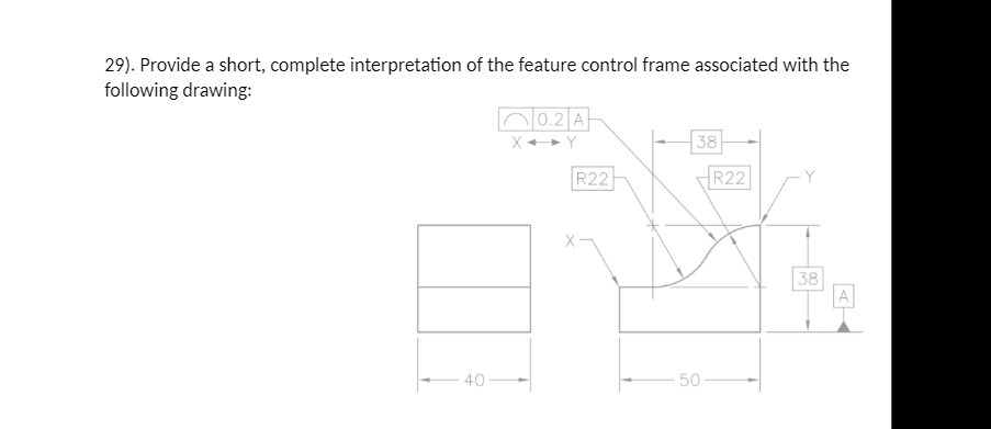 29). Provide a short, complete interpretation of