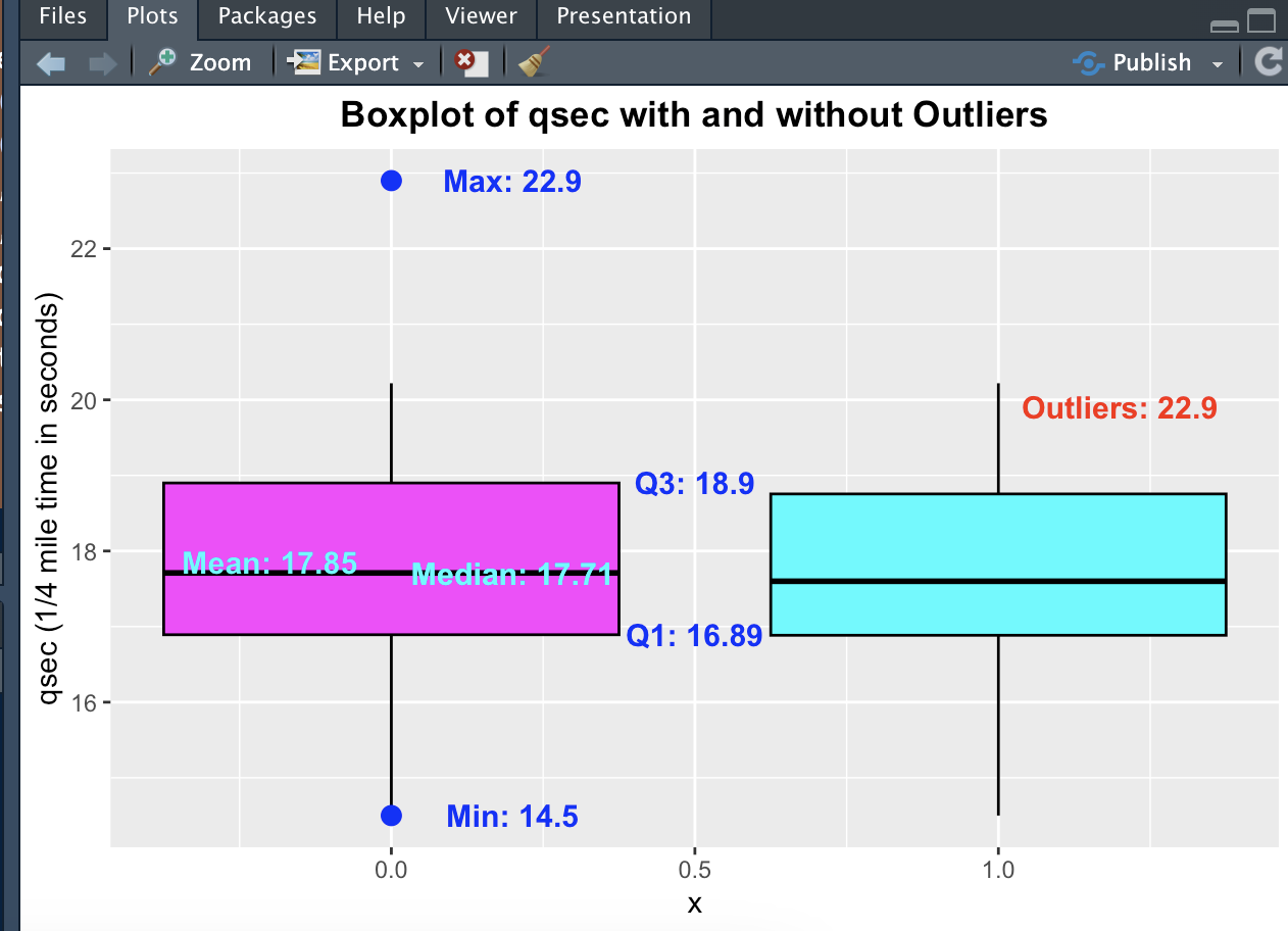 Hello, I thought it would be great to use the