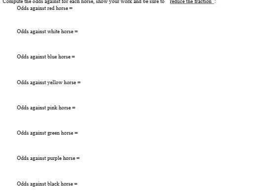 Compute the odds against for each horse, show