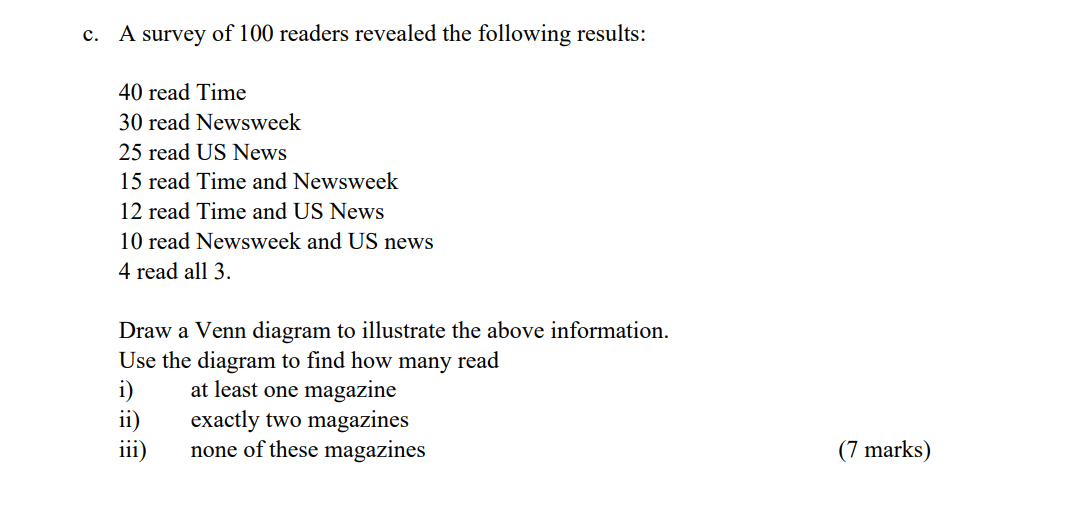 c. A survey of 100 readers revealed the following