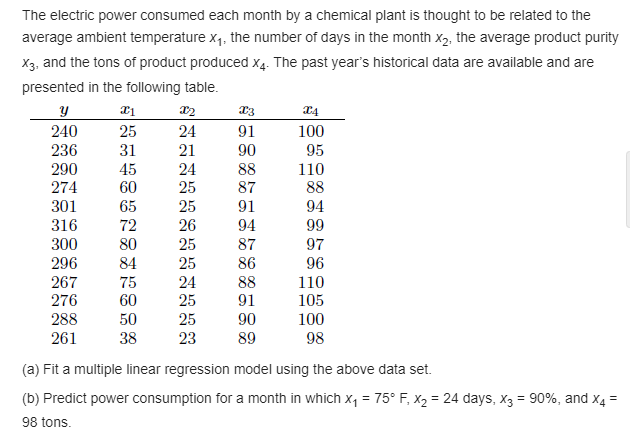 Question 35 The elecin'c power consumed each