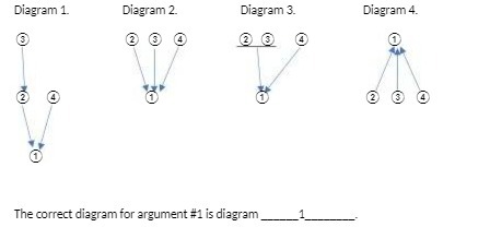 Diagram 1. Diagram 2. Diagram 3. Diagram 4. 4 2 4