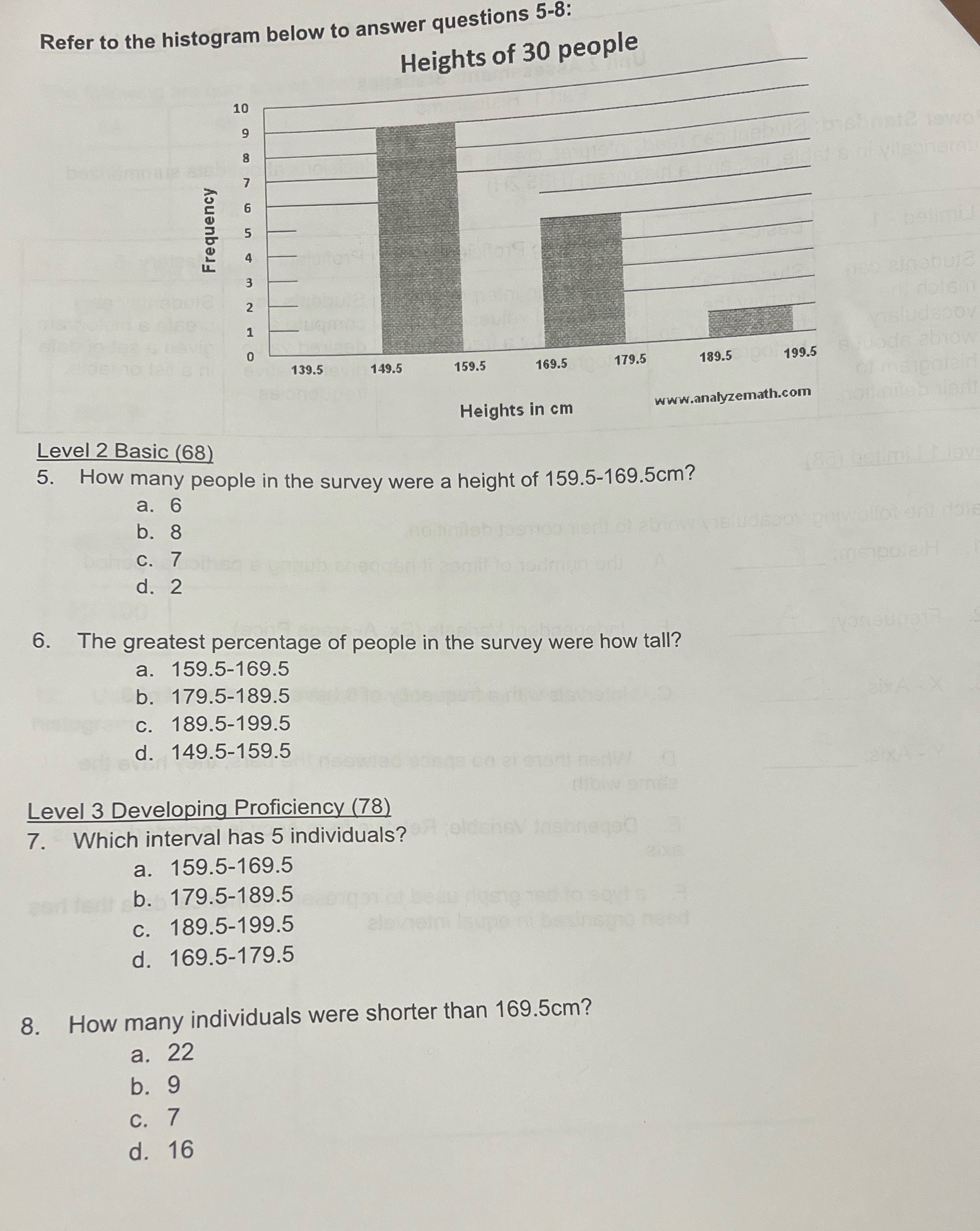 ? Refer to the histogram below to answer