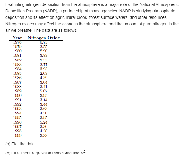 Question 22 Question 23 Evaluating nitrogen