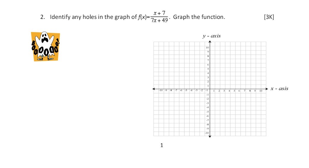 2. Identify any holes in the graph of f(x)= style=