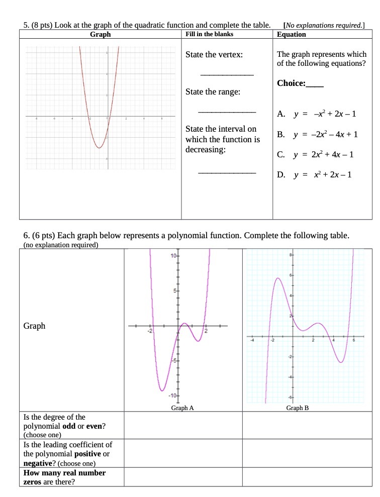 5. (8 pts) Look at the graph of the quadratic