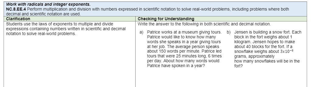 Work with radicals and integer exponents.