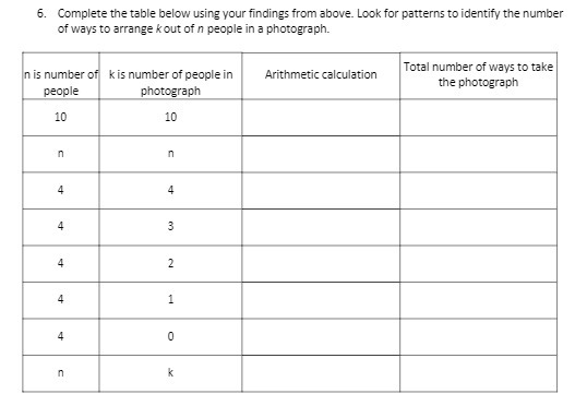 6. Complete the table below using your findings