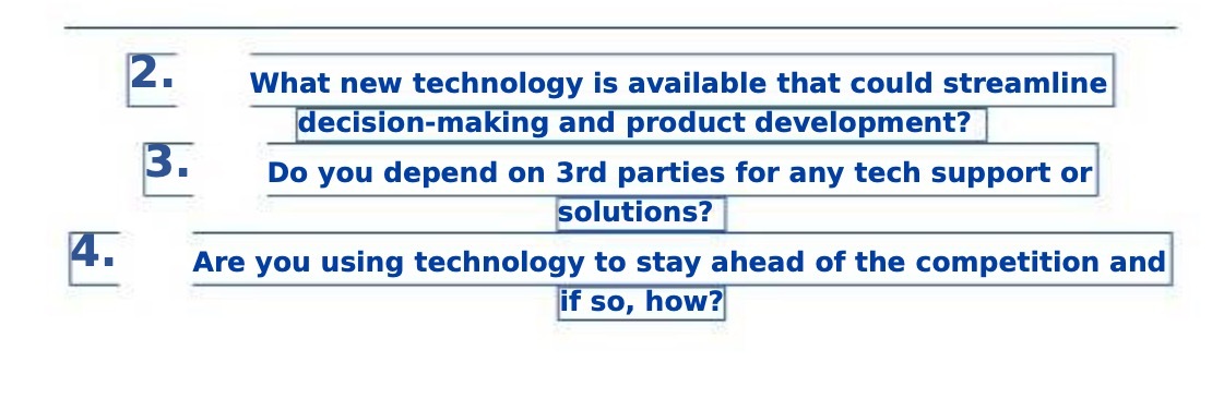2. What new technology is available that could