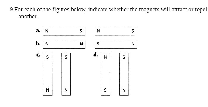 9.Far each of the figures below, indicate whether
