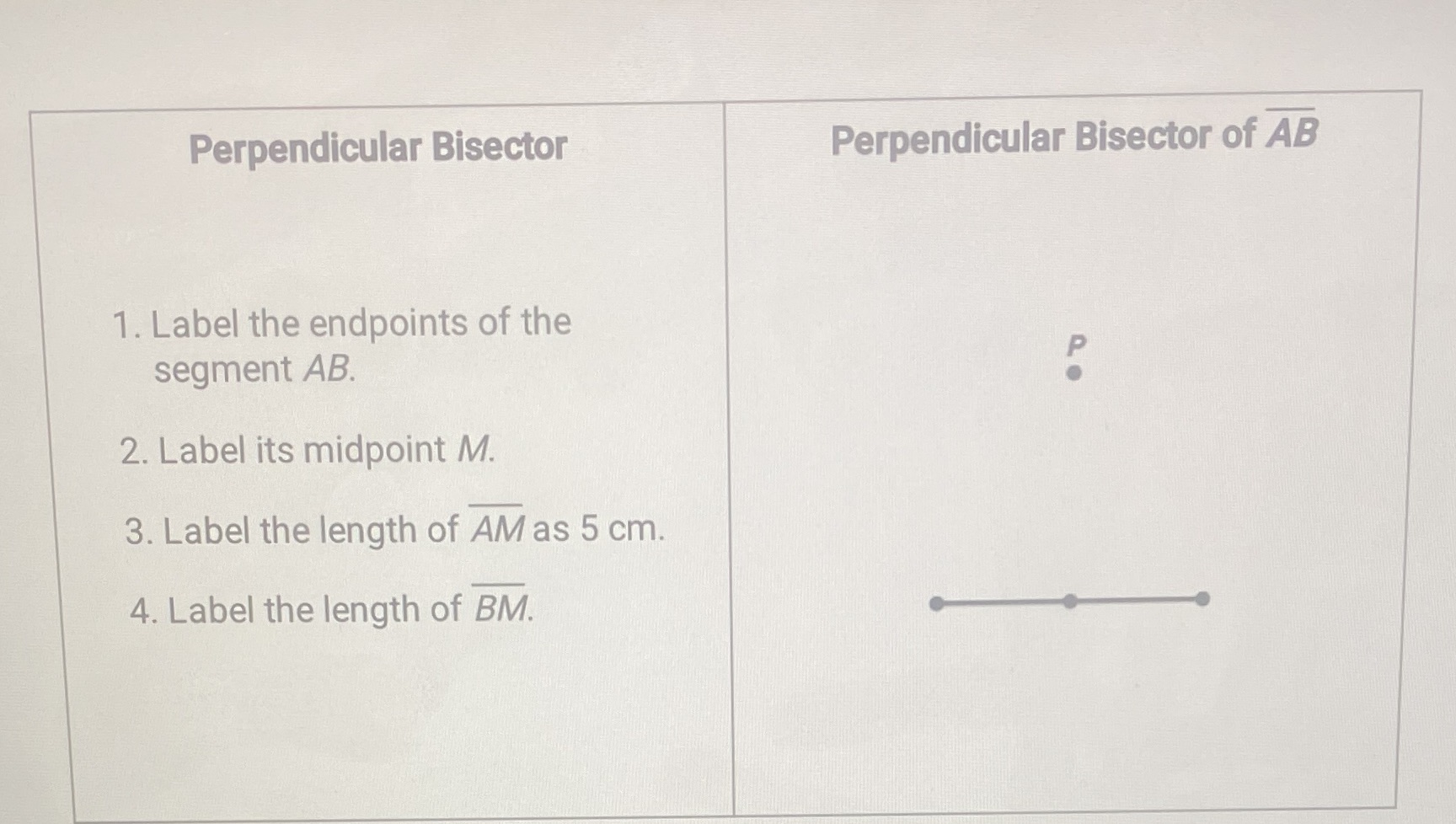 follow the directions to label the diagram.